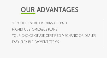 2008 toyota prius warranty